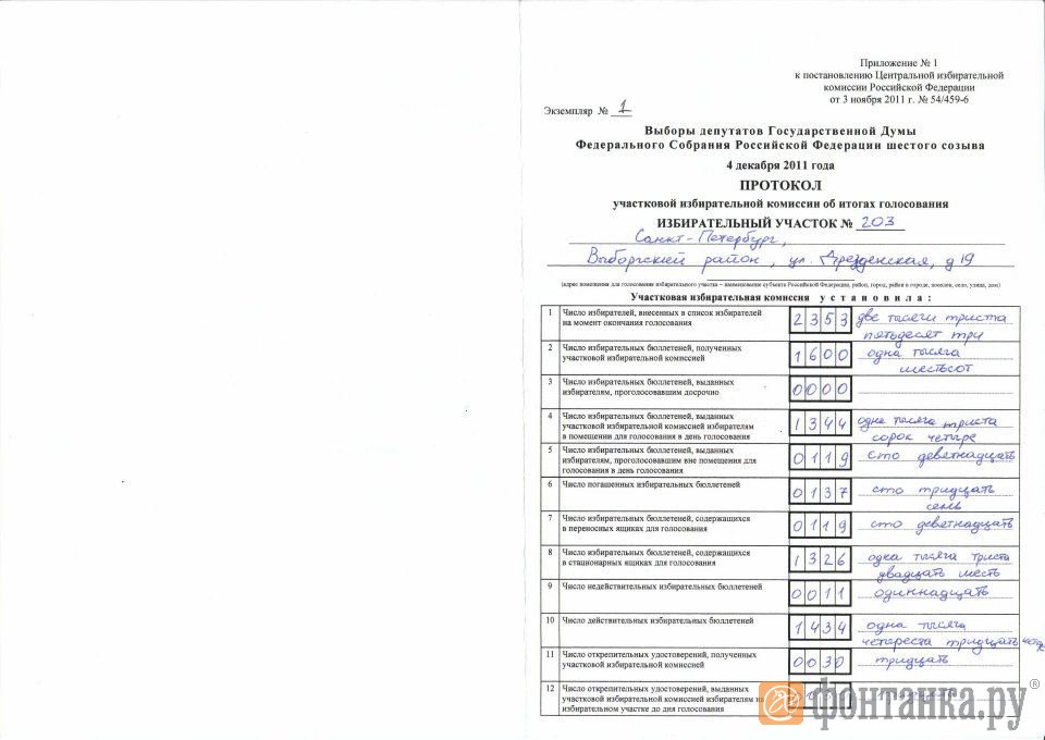 Протокол с УИК №203